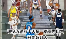 开云体育入口-包含篮球明星组成全明星战队，挑战之旅即将展开的词条