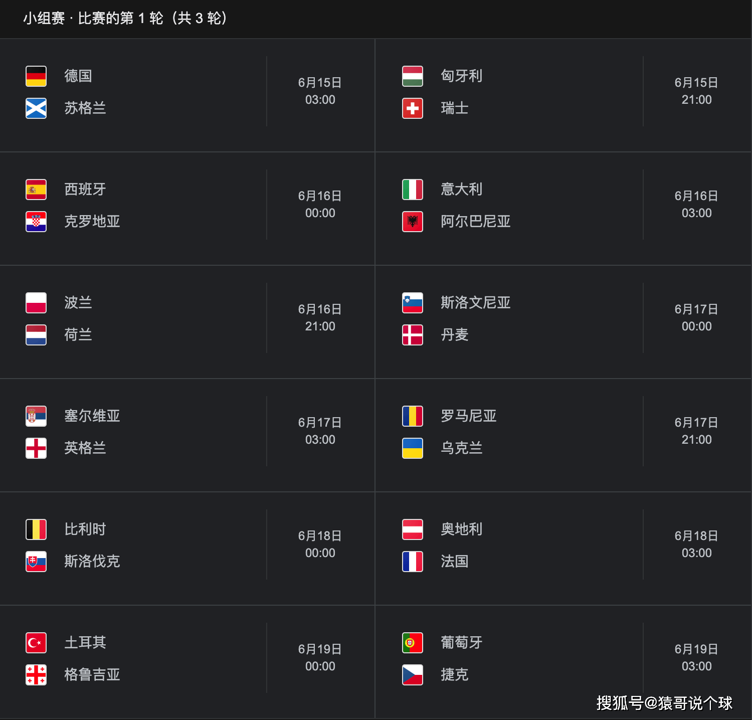 欧洲杯预选赛四分之一决赛赛程揭晓，强队实力抢眼的简单介绍