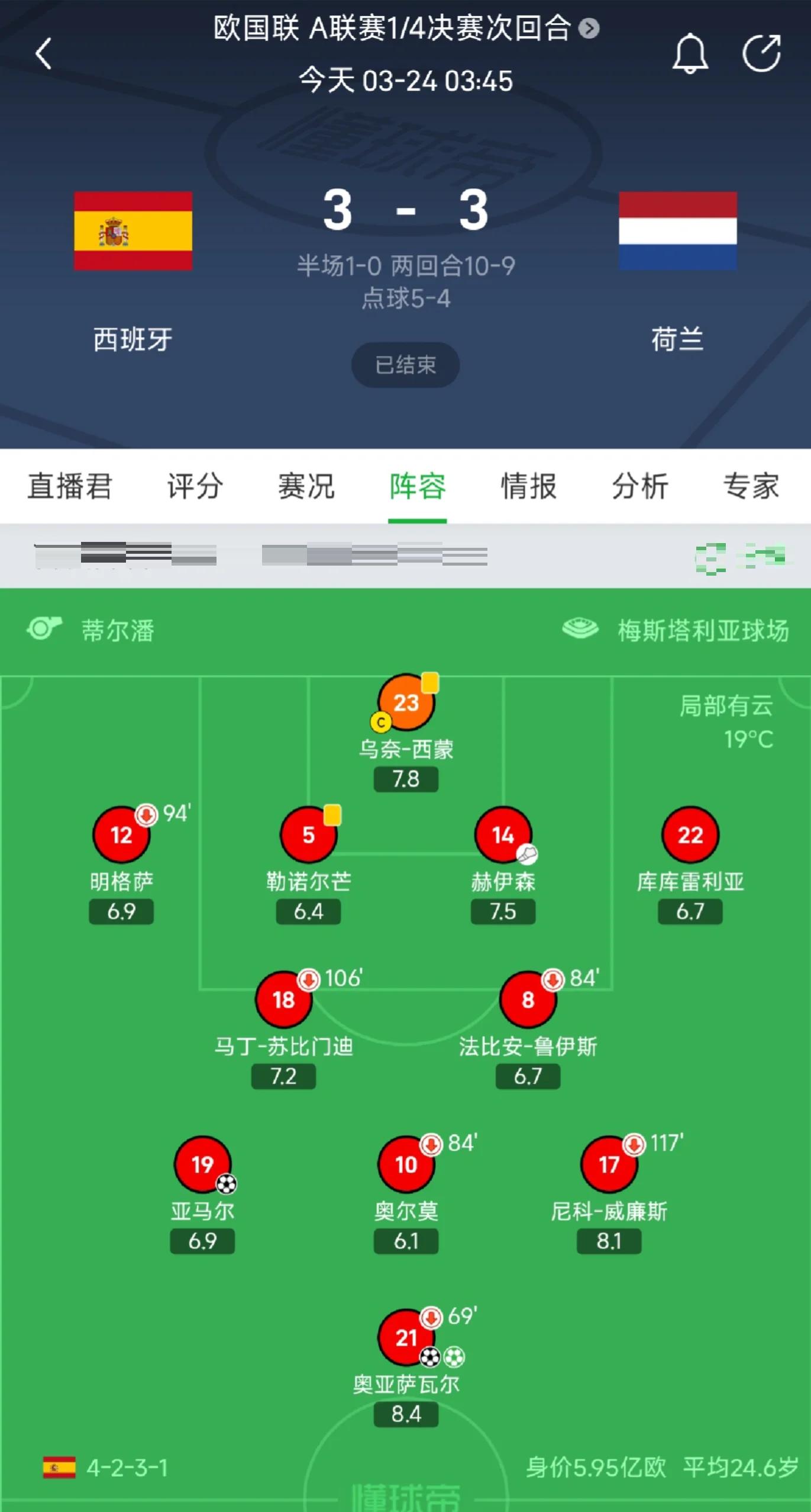 荷兰淘汰奥地利，晋级如虎添翼！的简单介绍