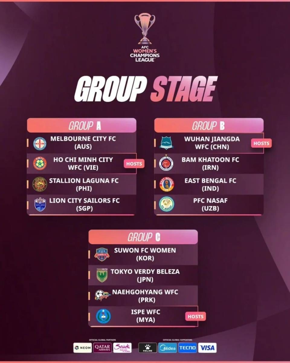 亚冠比赛实力对拼成焦点,球队竞争胜负难分 亚冠比赛实力对拼成焦点,球队竞争胜负难分